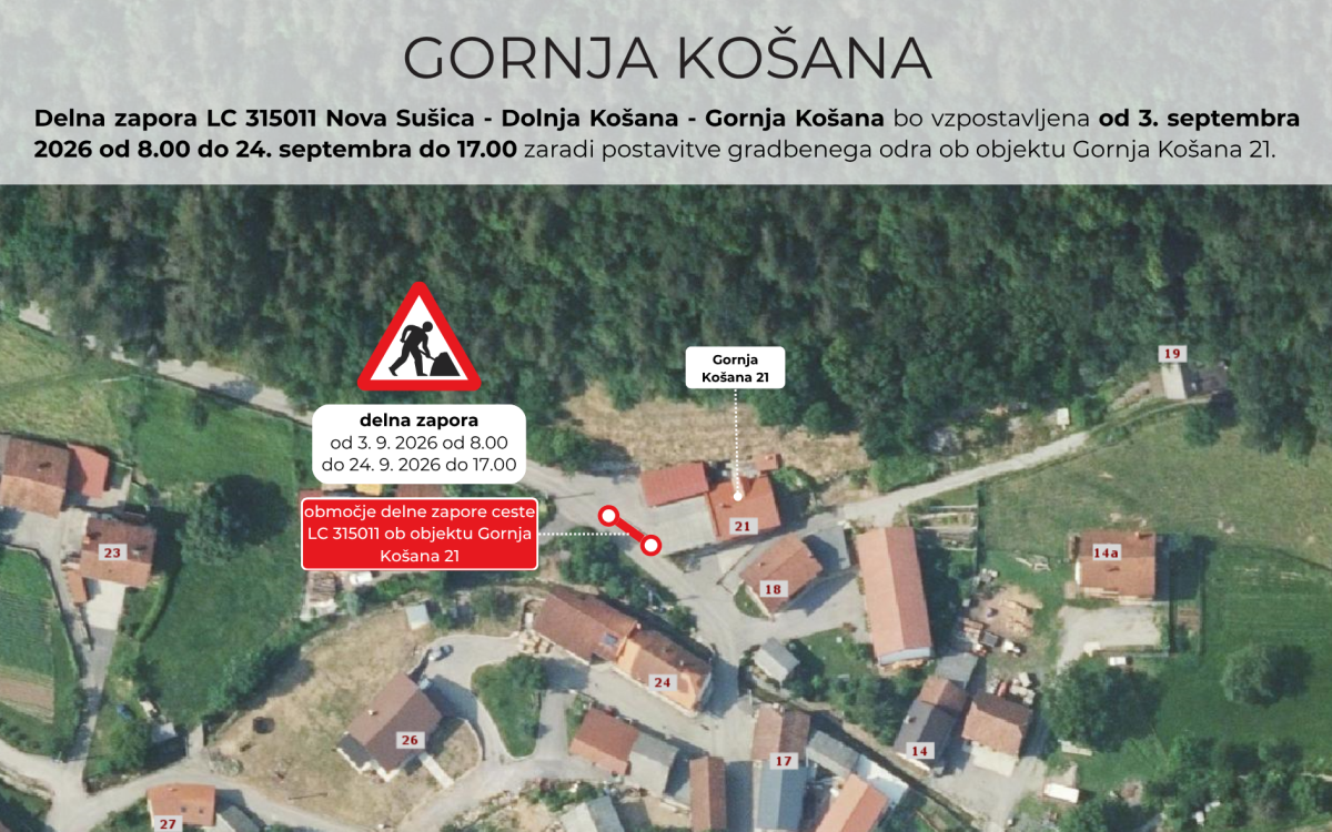 371-0058_2026-3_Obvestilo o zapori ceste_Žnidaršič_Košana_grafika